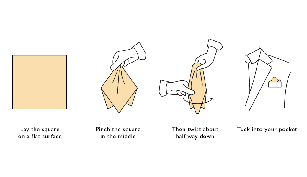 Diagram showing how to fold a pocket square into a puff fold.