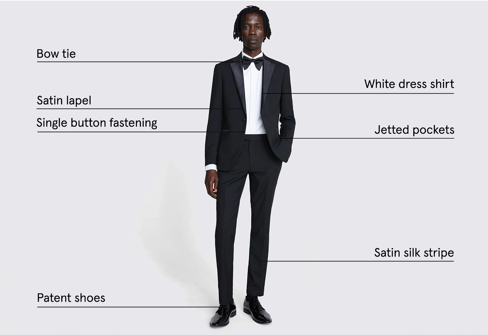 Black Slim Fit 2-Button Notch Business Suit | Louie's Tux Shop